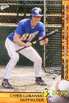 Chris Lubanski/KC Royals